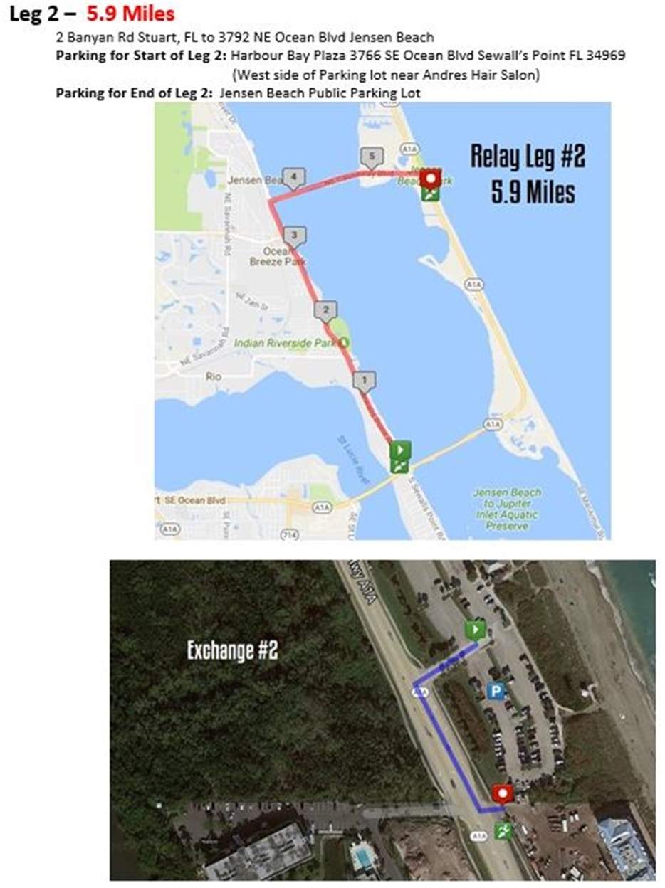 Leg2C