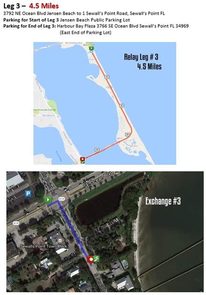 Leg3C